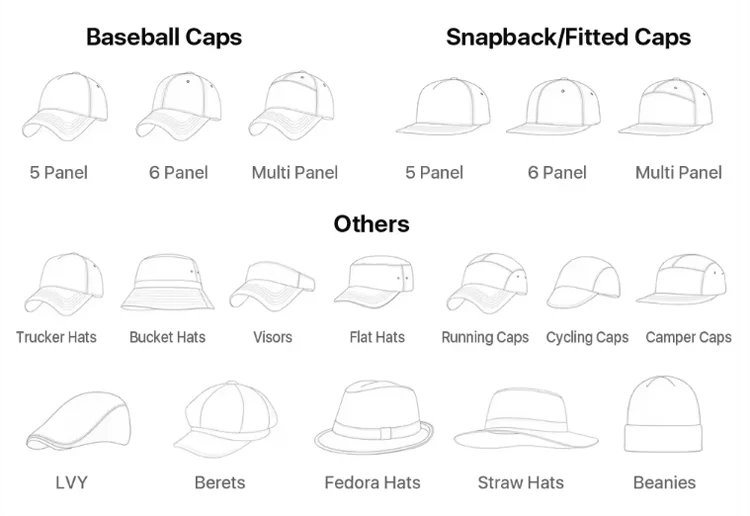 15+ Cap Styles — cap customisation options, Ambila Marketing Delhi